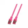 Kabel sieciowy EFB Elektronik K5519.40 Cat6 S/FTP (S‑STP) 40 m różowy RJ‑45 ze złotymi stykami