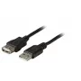 Kabel USB EFB Elektronik K5248SW.1
