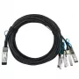 BlueOptics kabel InfiniBand/światłowodowy 1m QSFP28 4xSFP28 Czarny