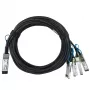 Kabel sieciowy BlueOptics CBL-NTWK-0988-Q28M2-BL QSFP28 4xSFP28 2m czarny
