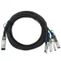 BlueOptics kabel InfiniBand/światłowodowy typu breakout QSFP56 na 4xSFP56 1 m Czarny
