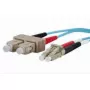 Kabel światłowodowy METZ CONNECT 151J1EOJO10E 2x SC 2x LC OM3 1 m Aqua