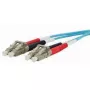 Kabel światłowodowy METZ CONNECT 151J1JOJO20E 2x LC OM3 2 m Aqua