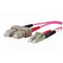 Kabel InfiniBand/światłowodowy METZ CONNECT 151S1EOJO20E 2 m 2x SC 2x LC