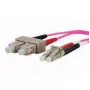 Kabel światłowodowy METZ CONNECT 151S1EOJO10E 2x SC 2x LC OM4 1 m Różowy