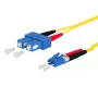 Kabel światłowodowy METZ CONNECT 151P1EOJO25E SC LC I-V(ZN) H 2.5 m Żółty