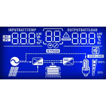 PowerWalker Inverter 5000 PWM UPS Line-Interactive 5 kVA 5000 W