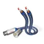 Kabel audio Inakustik 00405007 0,75 m XLR męski na żeński miedziany