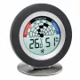Czujnik środowiskowy TFA-Dostmann WeatherHub