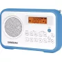 Przenośne radio Sangean Traveller 180, zasilanie sieciowe/bateryjne