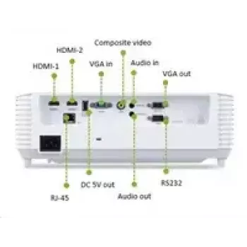 Projektor krótkoogniskowy Acer S1387n, WXGA 1280x800, 4000 ANSI, 20 000:1, HDMI/VGA/RJ45, głośnik 16 W, 3,1 kg