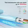 Kabel sieciowy UNITEK C18122BL RJ45 Cat7 305 m niebieski
