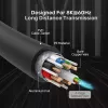 Kabel HDMI UNITEK C11085GY01-60M 60m 2.1 48 Gbit/s Czarny