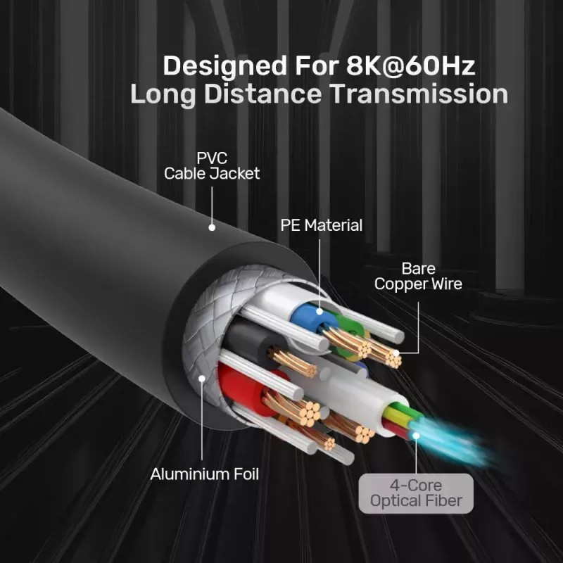 Kabel HDMI UNITEK C11085GY01-80M 80 m 2.1 48 Gbit/s Czarny