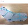 Elektroniczny stymulator mięśni TENS TensCare perfect TENS