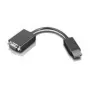 adapter kablowya DisplayPort na VGA Lenovo 45J9524 200 mm
