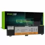 Bateria zielony Cell LE160 do Lenovo Y50 Y50-70 Y70 Y70-70