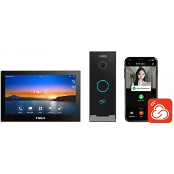 Zestaw domofonowy Fanvil VIK-01 — system domofonowy audio-wideo 2-przewodowy