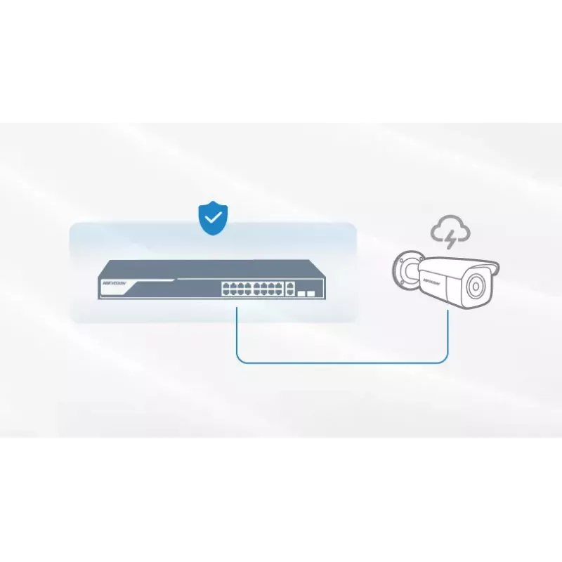 Niezarządzalny przełącznik Hikvision DS-3T0510HP-E/HS