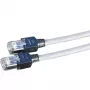 SFTP Patch kabel Cat5e Draka Comteq 21.05.5020 Szary 2m