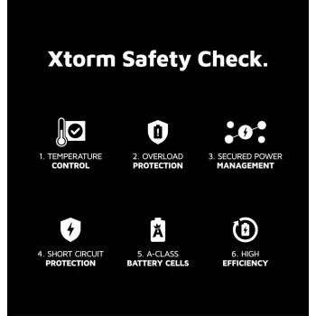 Powerbank Xtorm 35W Fuel Series 20000mAh