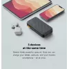 Powerbank Xtorm 35W Fuel Series 20000mAh