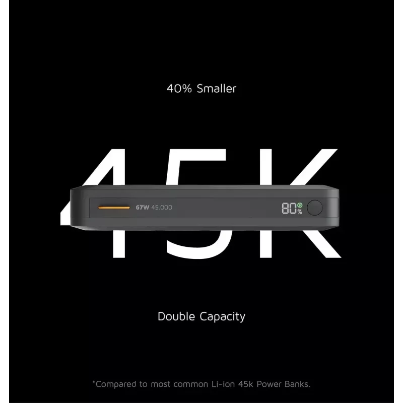 Xtorm 67W Fuel Series Powerbank 45000mAh