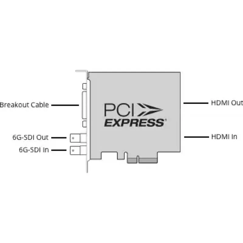 Urządzenie do przechwytywania wideo Blackmagic Design DeckLink Studio 4K 2x 6G-SDI