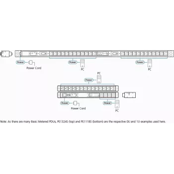 ATEN PE1109G podstawowy PDU 19 cali z funkcją pomiaru IEC-C14 do 9x IEC-C13 - KVM - zasilacz