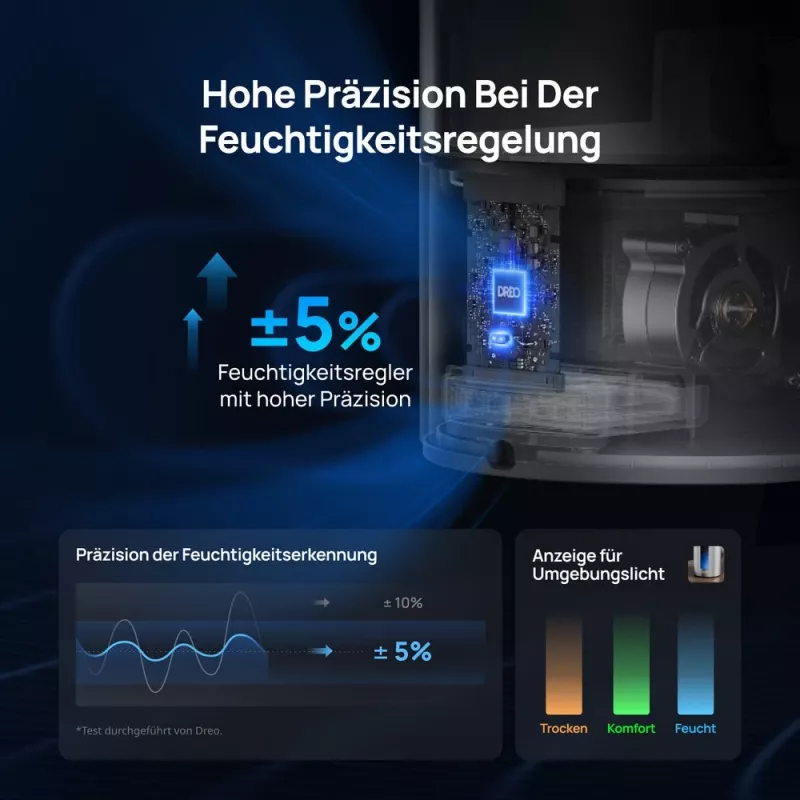 Dreo - Nawilżacz 813S, 6L, 48h, 813 - Smart