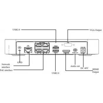 Other NVR301-04LS3-P4