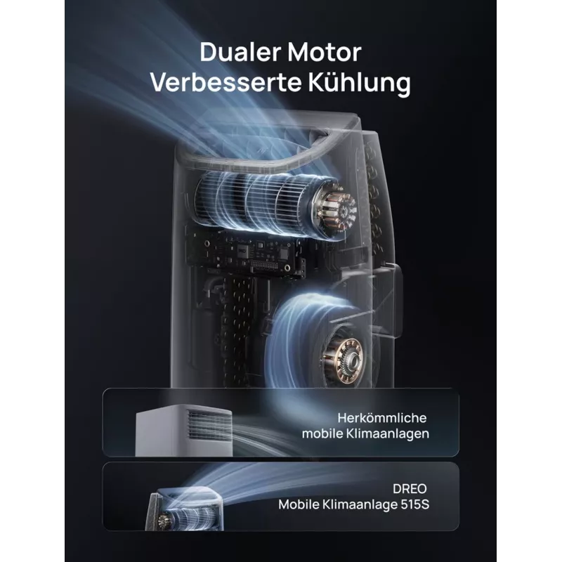 Dreo - Przenośny klimatyzator, AC515 - Smart (Dostawa frachtem)