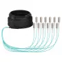 EFB Trunk kabel U-DQ(ZN)BH OM3 12G (1x12) SC-SC 20m Dca LSZH