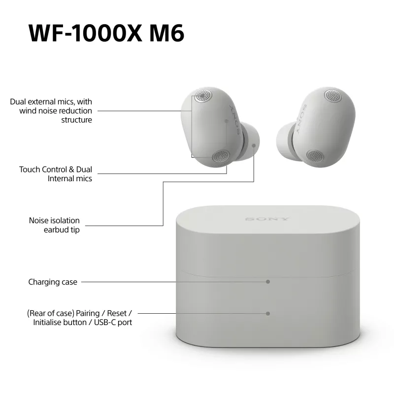 Sony WF1000XM6S.CE7 Zestaw słuchawkowy bezprzewodowy douszny do połączeń/muzyki Bluetooth srebrny