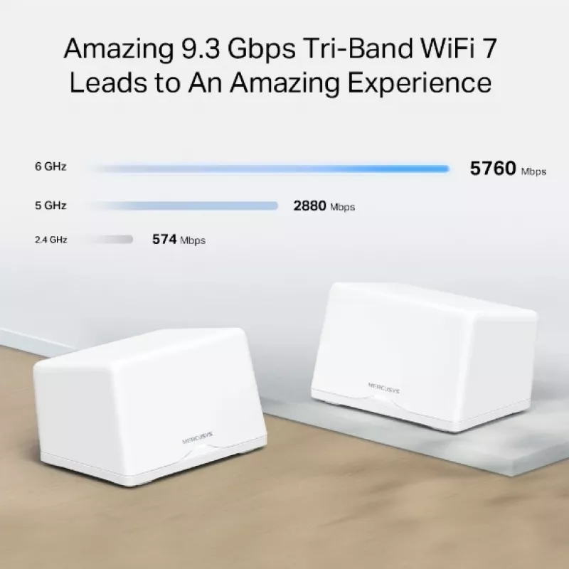 MERCUSYS Halo H47BE, system Halo Mesh Wi-Fi 7, zestaw 2 sztuk