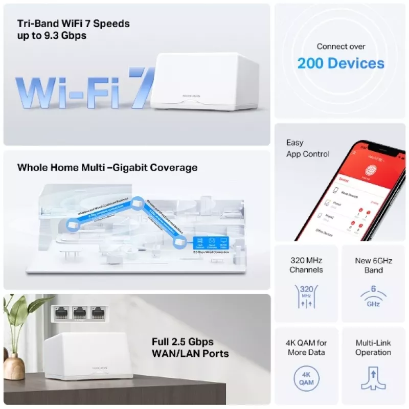 MERCUSYS Halo H47BE, system Halo Mesh Wi-Fi 7, zestaw 2 sztuk