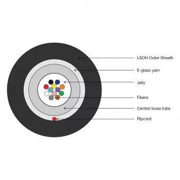 DIGITUS kabel instalacyjny wewnętrzny/zewnętrzny A/I-DQ (ZN) BH 50/125 OM4 12 włókien BauPVO Dca LSZH-1