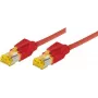Tecline 72215R Kabel krosowy Ethernet czerwony