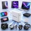 Ładowarka USB C 96W 5V 20V 3A 4.8A