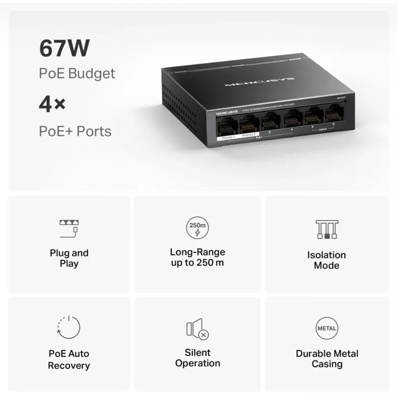 Urządzenie sieciowe Inne MS106P