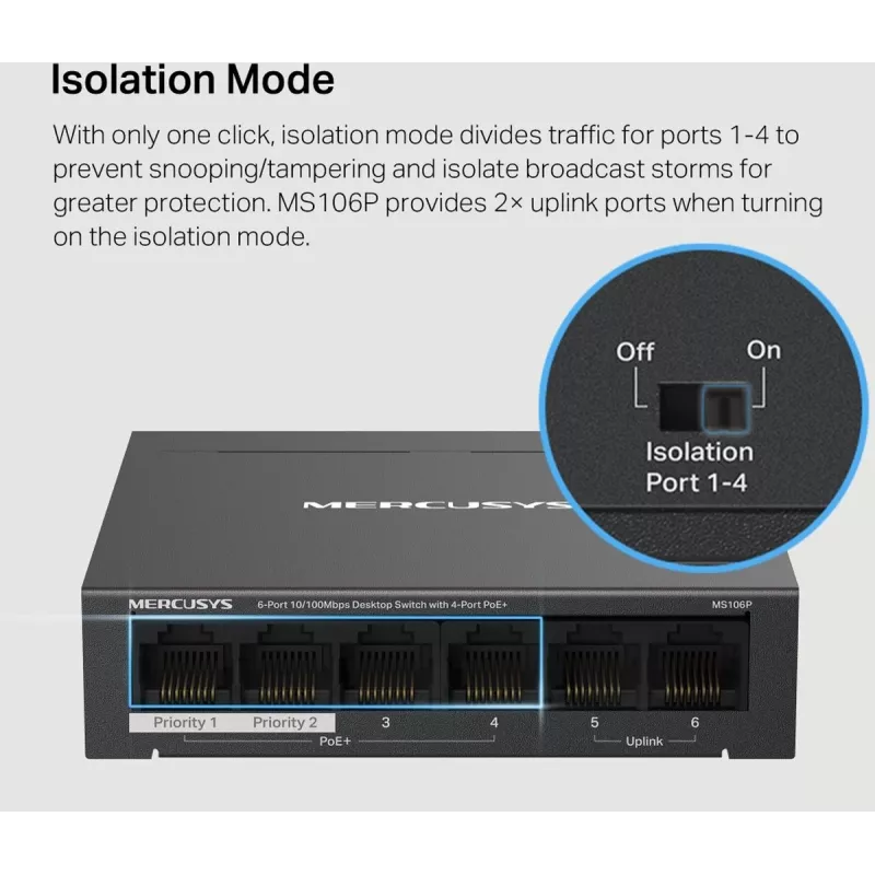 Urządzenie sieciowe Inne MS106P