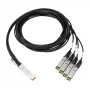 HP 3M 100Gb DAC kabel (QSFP28-4xSFP28)