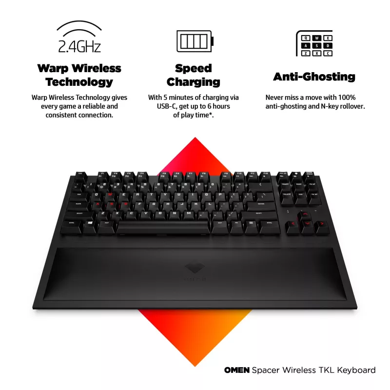 Klawiatura HP OMEN Spacer Wireless TKL, pełnowymiarowa (100%), bezprzewodowa, RF, mechaniczna, czarna