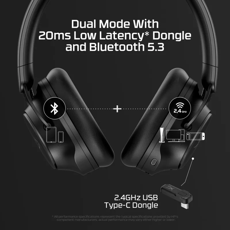 HyperX Cloud MIX 2 - Zestaw słuchawkowy gamingowy (czarny), przewodowy i bezprzewodowy, gamingowy, 20 - 20000 Hz, 270 g, zestaw słuchawkowy, czarny