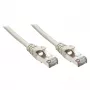 Kabel sieciowy Lindy 48337 Szary 2 m Cat5e F/UTP (FTP)