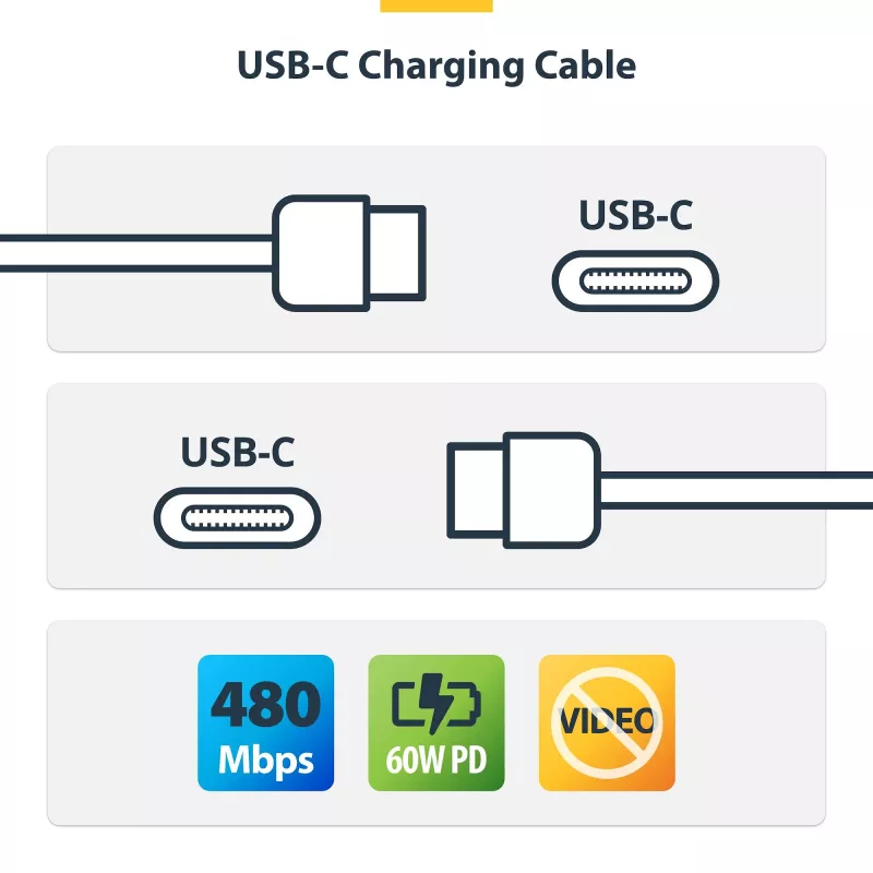 StarTech.com 1 m (3,3 stopy) biały kabel ładujący USB-C, 2 szt., kabel USB C, kabel USB 2.0 Type-C do ładowarki laptopa, 60 W 3 A Power Delivery, powłoka TPE, kabel do przesyłu danych USB-C, M/M