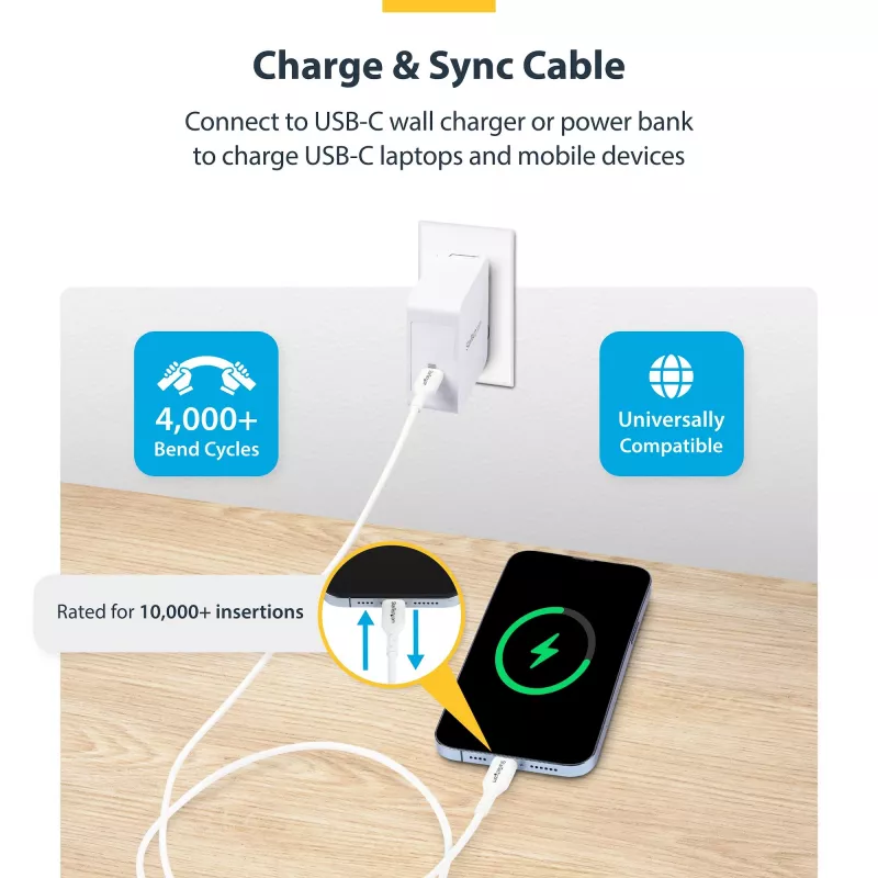 StarTech.com 1 m (3,3 stopy) biały kabel ładujący USB-C, 2 szt., kabel USB C, kabel USB 2.0 Type-C do ładowarki laptopa, 60 W 3 A Power Delivery, powłoka TPE, kabel do przesyłu danych USB-C, M/M