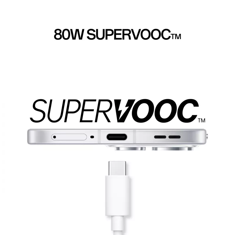 OPPO Reno15 5G 16.7 cm (6.59 inch) Dual SIM Android 16.0 USB Type-C 8 GB 512 GB 6500 mAh Biały