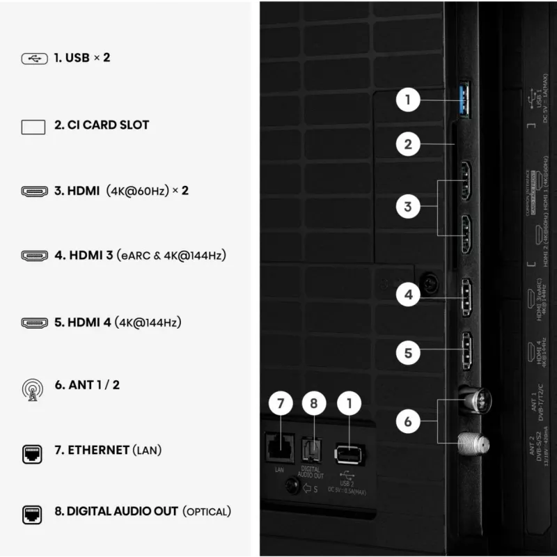Hisense 55U7SE 55-calowy ULED Mini-LED 4K Smart TV 20018749