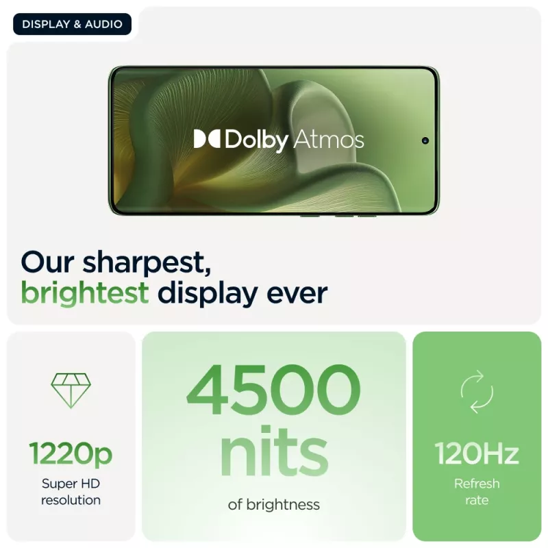 Motorola edge 60 16.9 cm (6.67 cala) Dual SIM Android 15 5G USB Type-C 12 GB 512 GB 5200 mAh Zielony